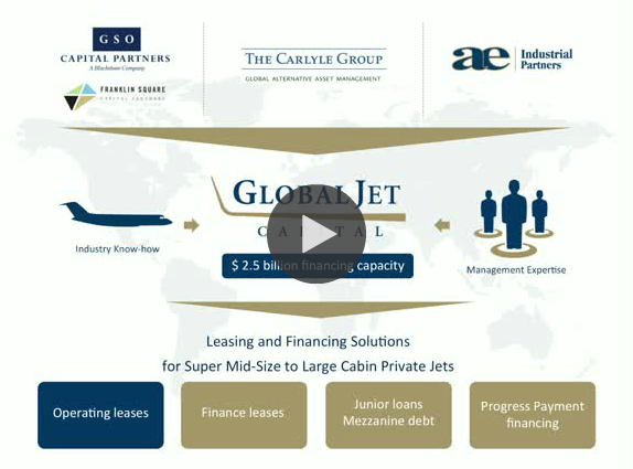 Video: Leasing & Lending Solutions for Private Jets